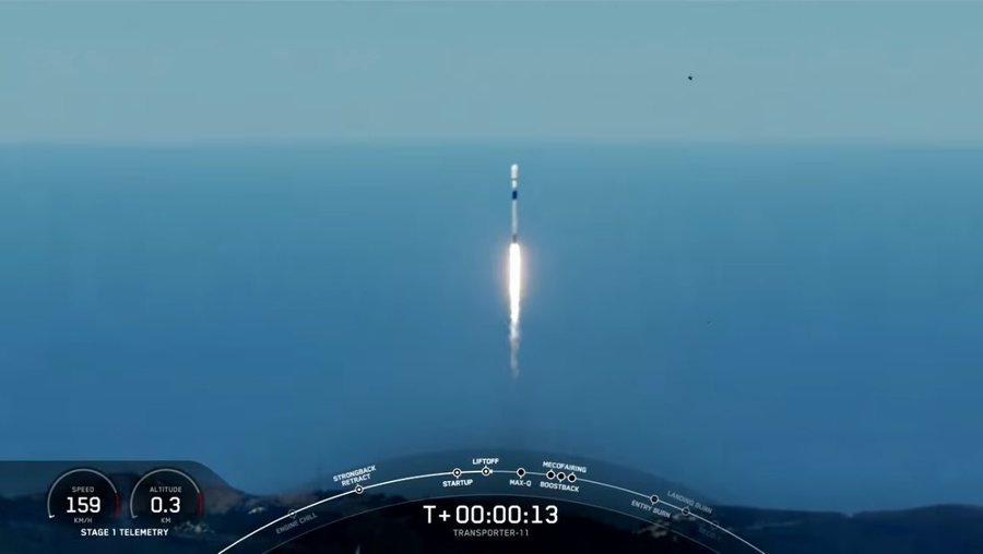 Sénégal : lancement réussi pour le premier satellite du pays