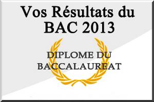 Résultats de l'examen National du BAC  2012-2013