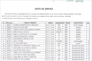 Mauritanie : MEN : Assainissement à la DRH